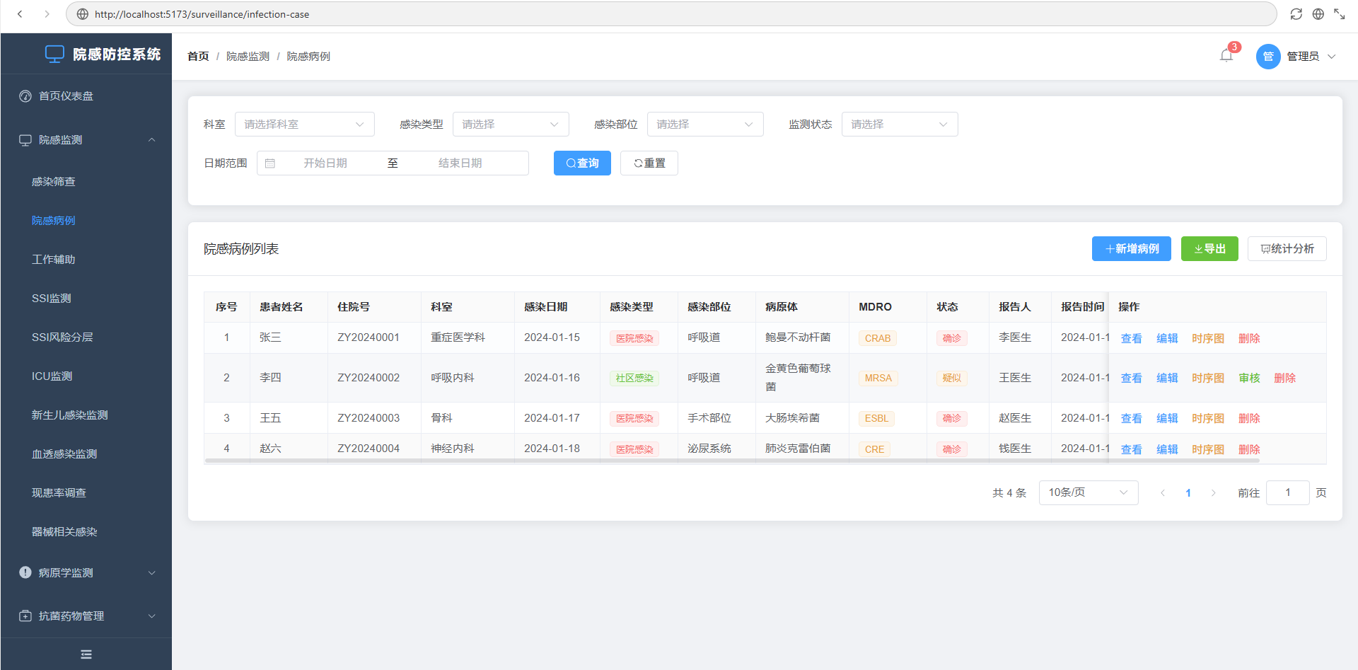 院感病例台账管理