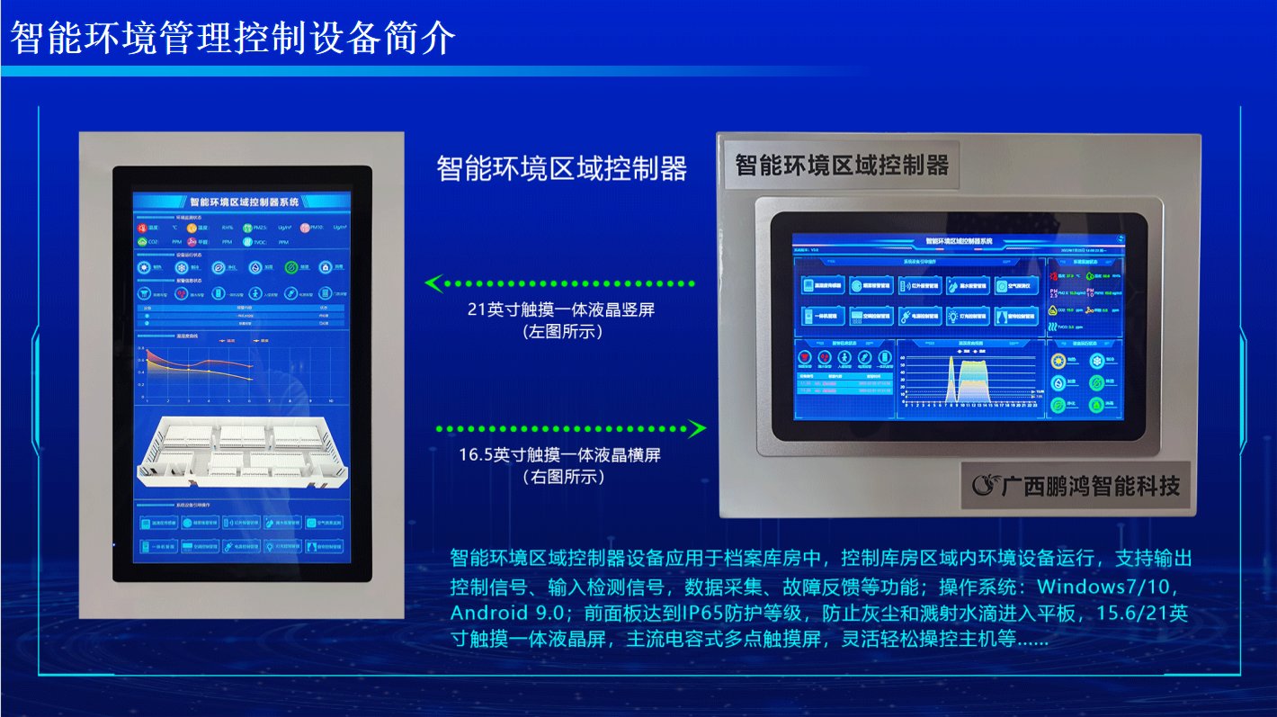 档案管理系统:技术趋势与合规要点